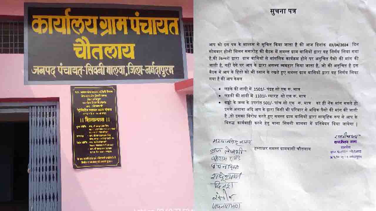 ग्राम पंचायत चौतलाय की पहल: किन्नरों की शगुन की ताली के लिए राशि की निर्धारित